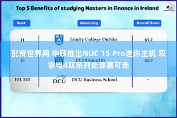 配资世界网 华硕推出NUC 15 Pro迷你主机 双雷电4双系列处理器可选