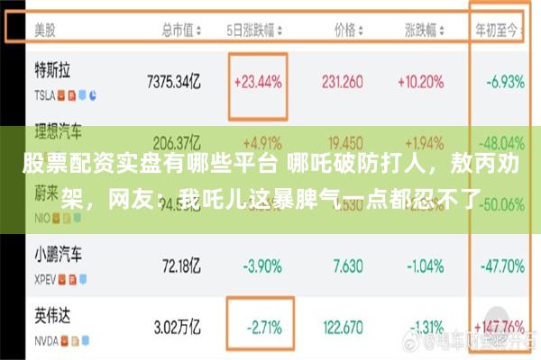 股票配资实盘有哪些平台 哪吒破防打人，敖丙劝架，网友：我吒儿这暴脾气一点都忍不了