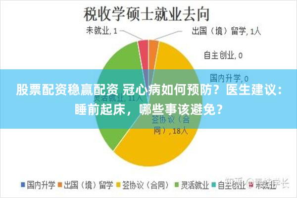 股票配资稳赢配资 冠心病如何预防？医生建议：睡前起床，哪些事该避免？