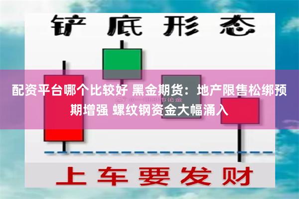 配资平台哪个比较好 黑金期货：地产限售松绑预期增强 螺纹钢资金大幅涌入